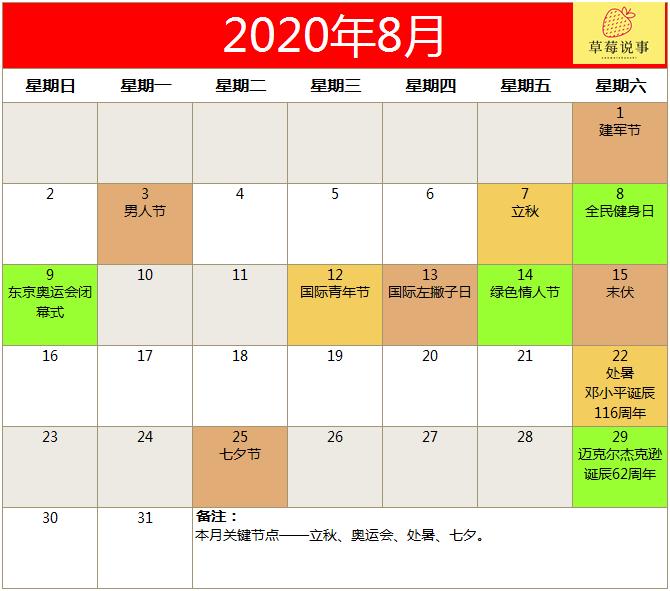 2022全年营销日历火热出炉,下半年营销日历