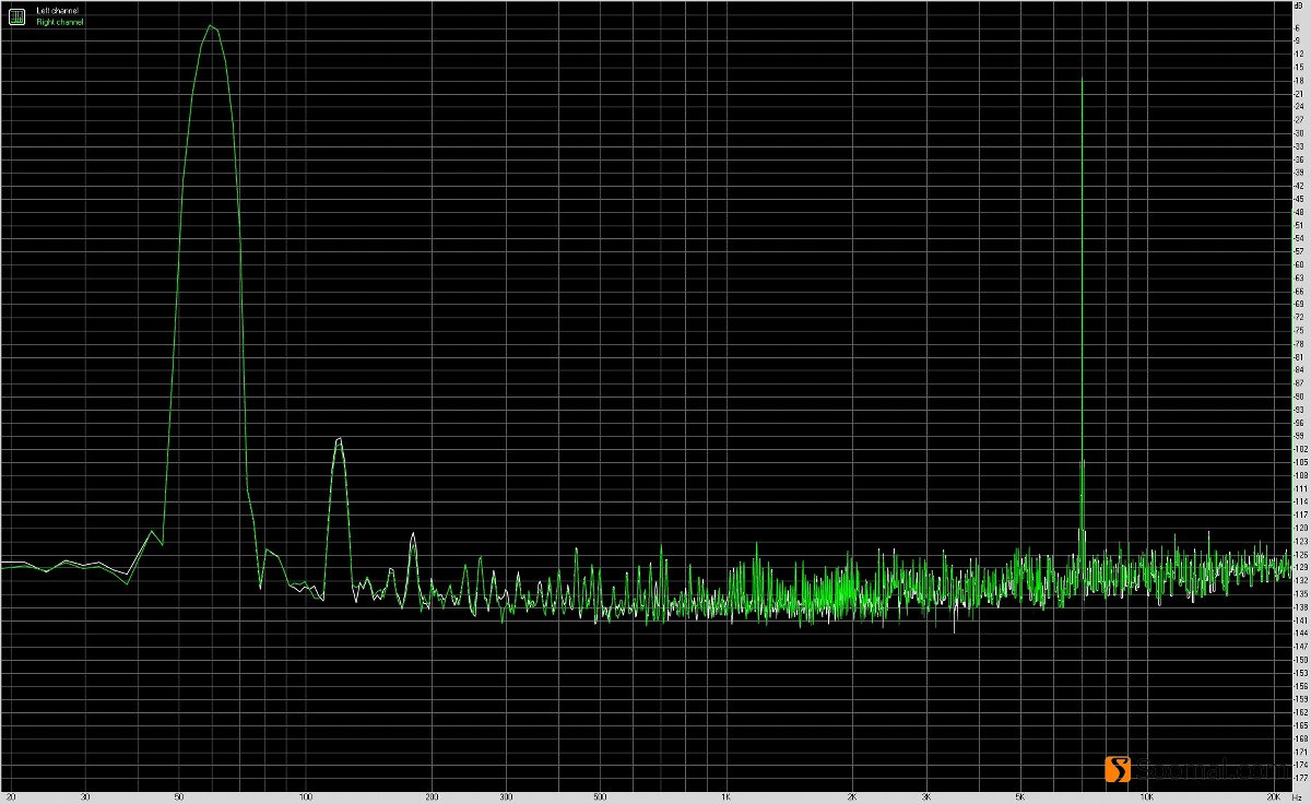 飞傲btr5蓝牙解码耳放,飞傲btr3k和btr5音质测评