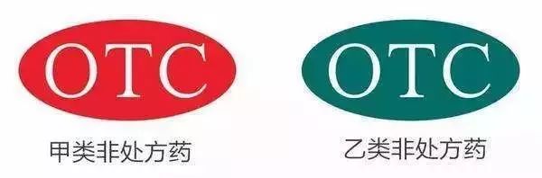 药品包装盒上的otc什么意思,涨知识条形码