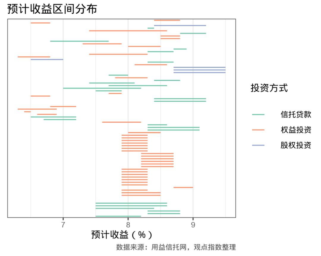 观点指数最新消息,观点指数今日