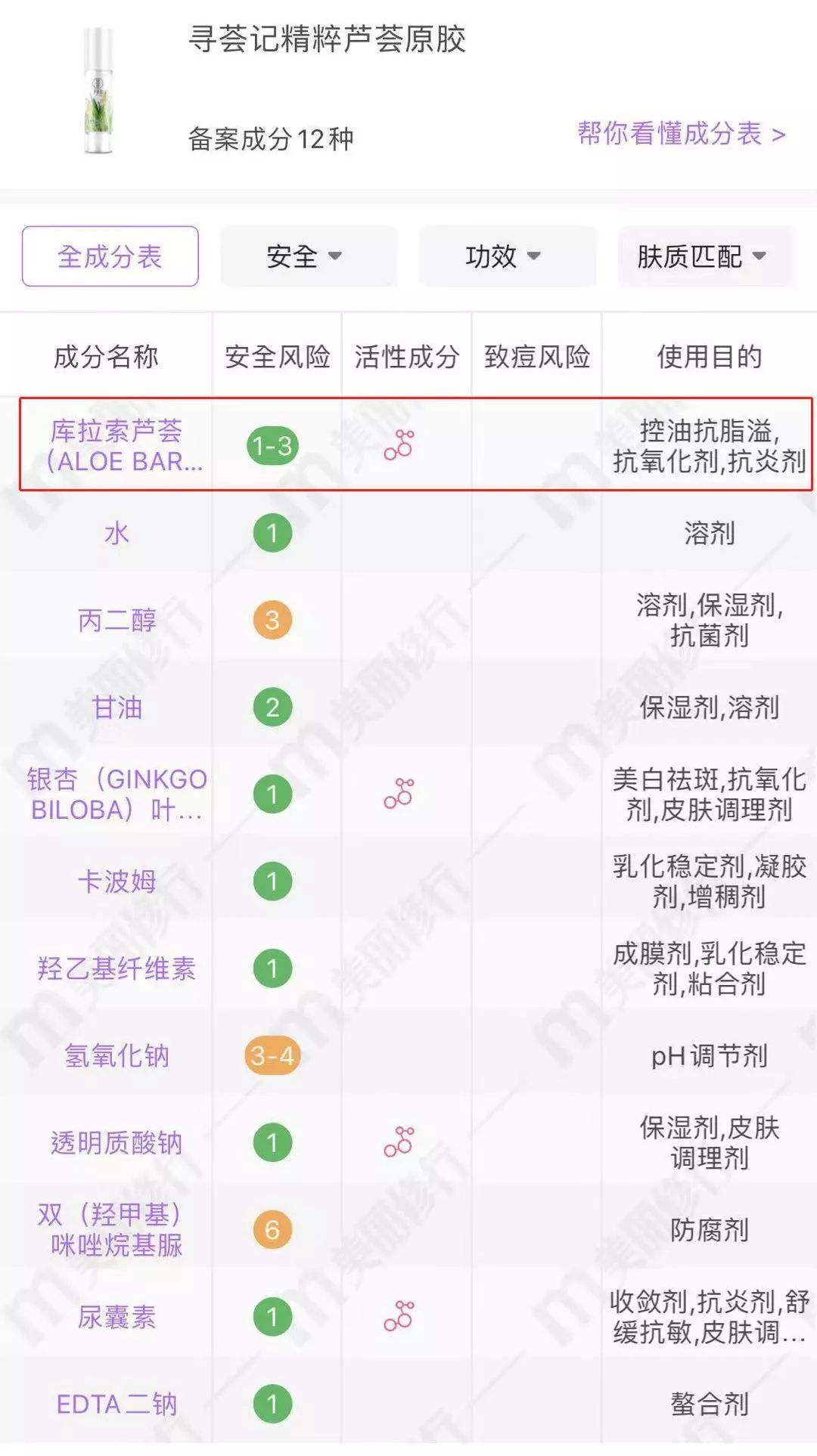 踩雷韩国护肤品吐槽,踩雷单品吐槽