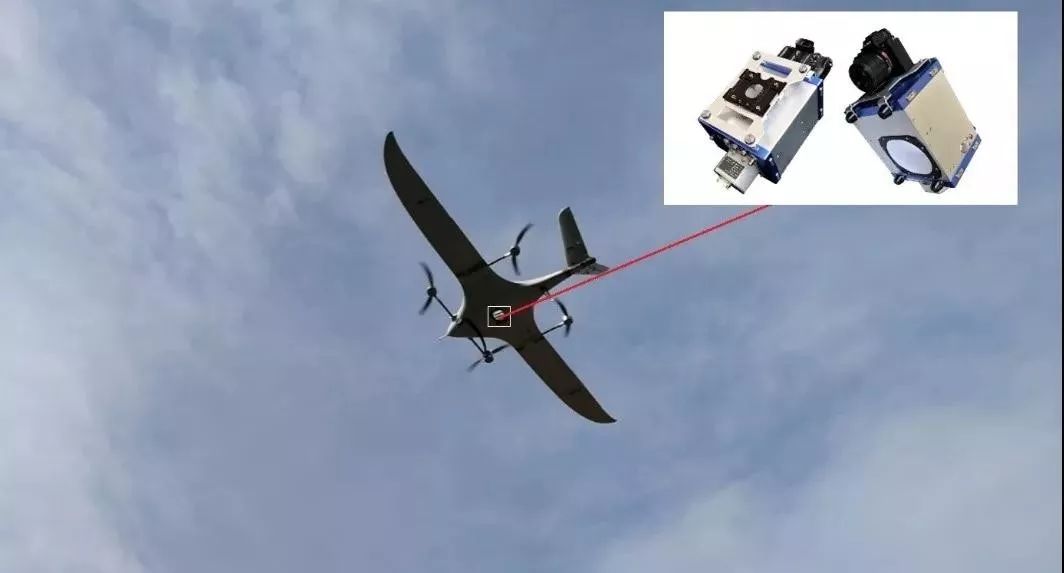 无人机测绘高程方法,高程精准