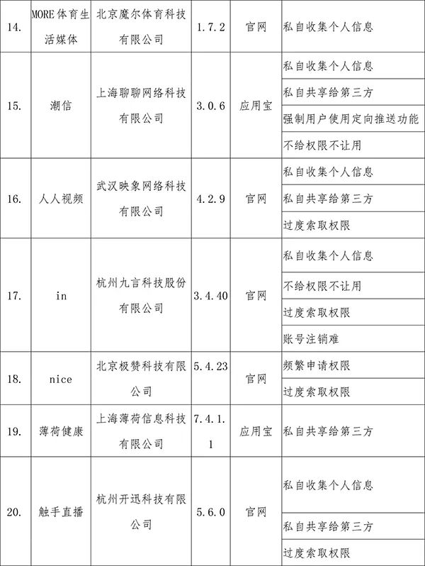 高铁管家app,高铁管家被12306认可吗