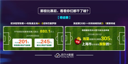 苏宁易购一季度销售总量,苏宁易购近5年的财报