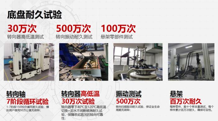 远景开了133万公里是真的吗,数说全新远景开不坏的成长记