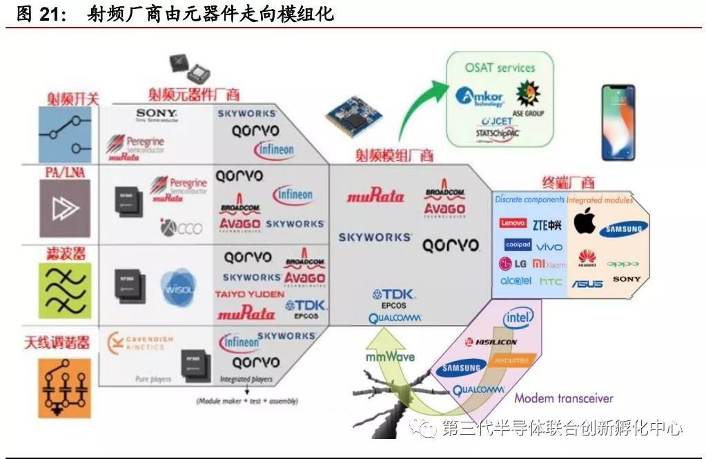 博通有收购软件吗,博通收购哪些公司