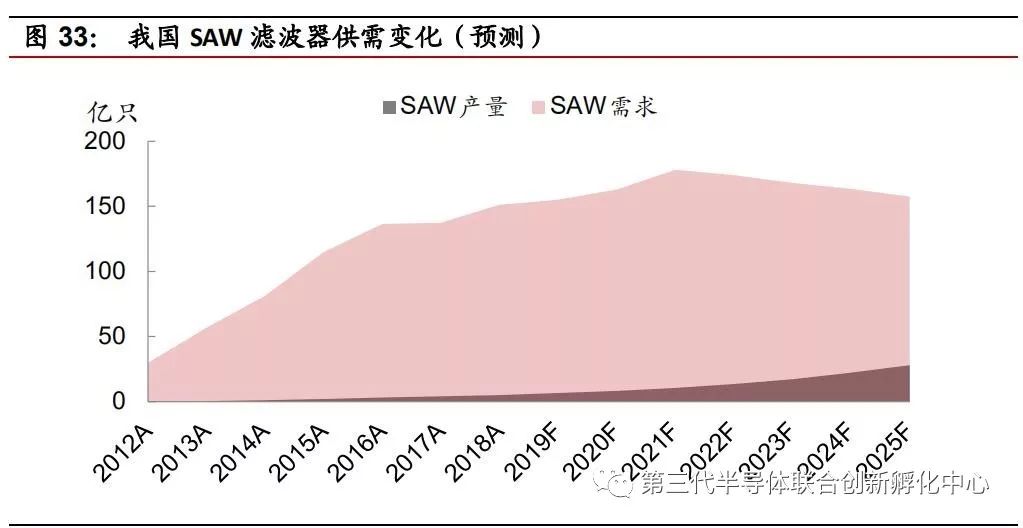 博通有收购软件吗,博通收购哪些公司
