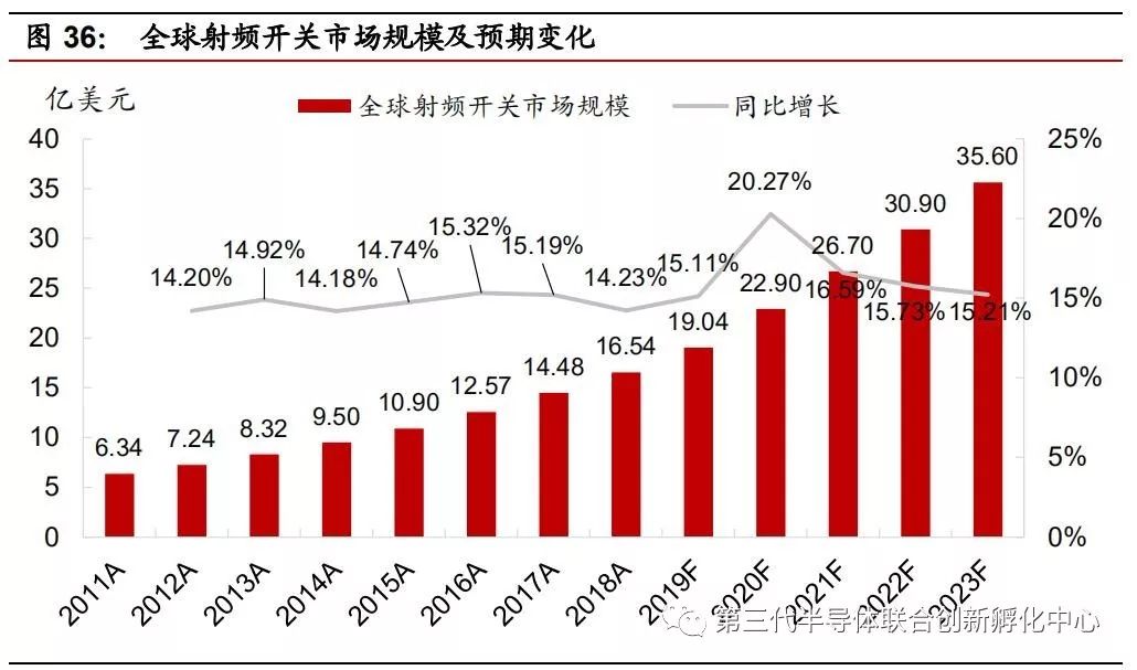 博通有收购软件吗,博通收购哪些公司