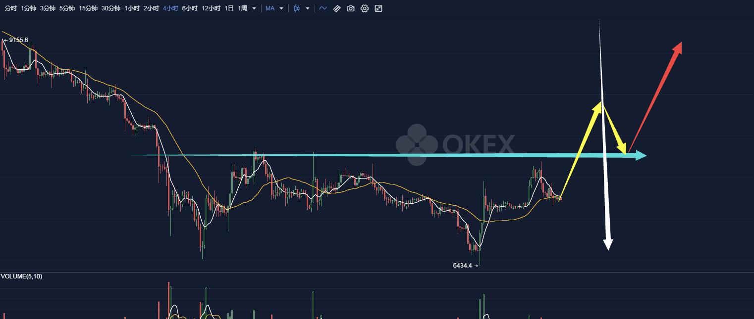 系统化交易思维,如何做到交易系统知行合一