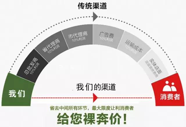 上海第二届瑞士名表展,全国瑞士名表展