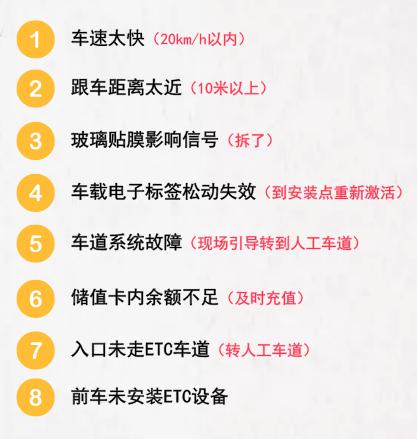 etc人工收费涨价没,使用etc收费是不是比较便宜