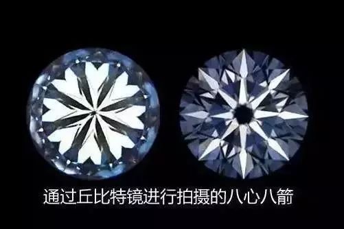 岁末买钻石，噱头少一点！干货多一点！「江南收藏•珠宝世界」