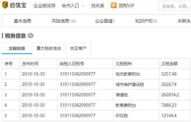 消费贷中介骗局,消费贷培训贷是真的吗