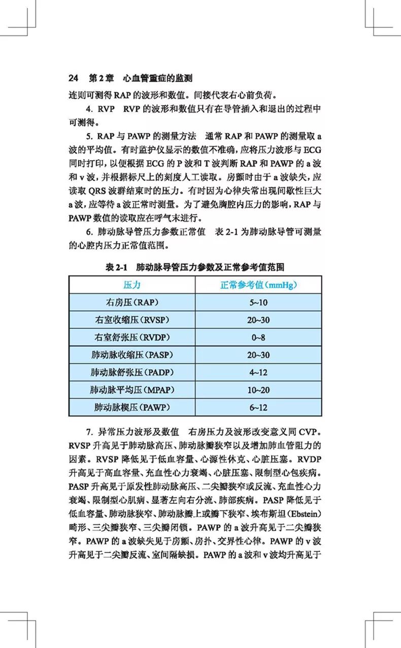 阜外医院心血管专家讲心血管视频,阜外心血管最新治疗手段