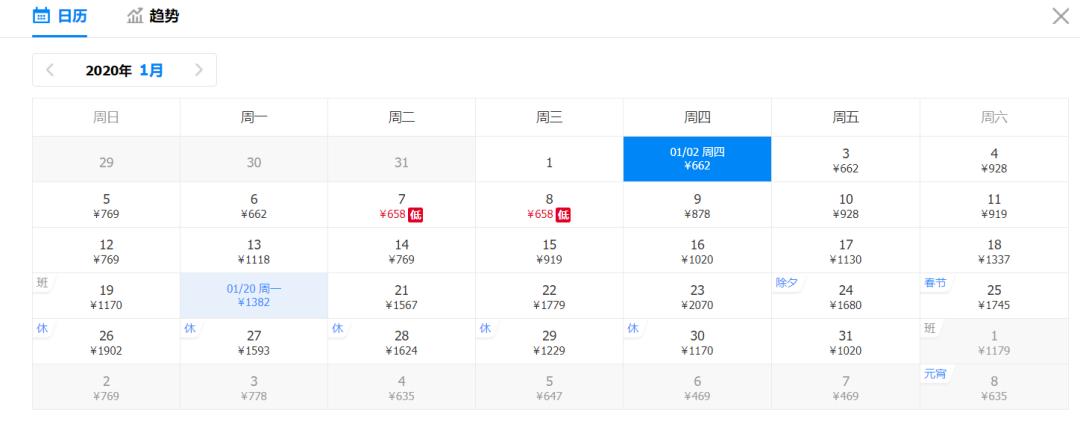 天津最便宜的飞机票,1月天津买机票哪里最便宜