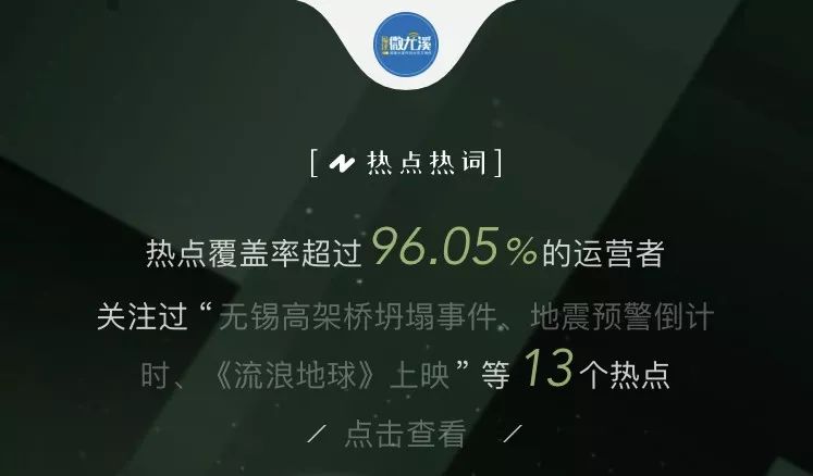 「惊呆」价值竟达2200多万！尤溪这个“宝贝”太火了！很多人都在看……