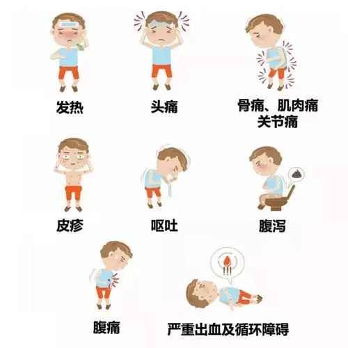 登革热疫情最新通报广西,登革热病毒感染者潜伏期