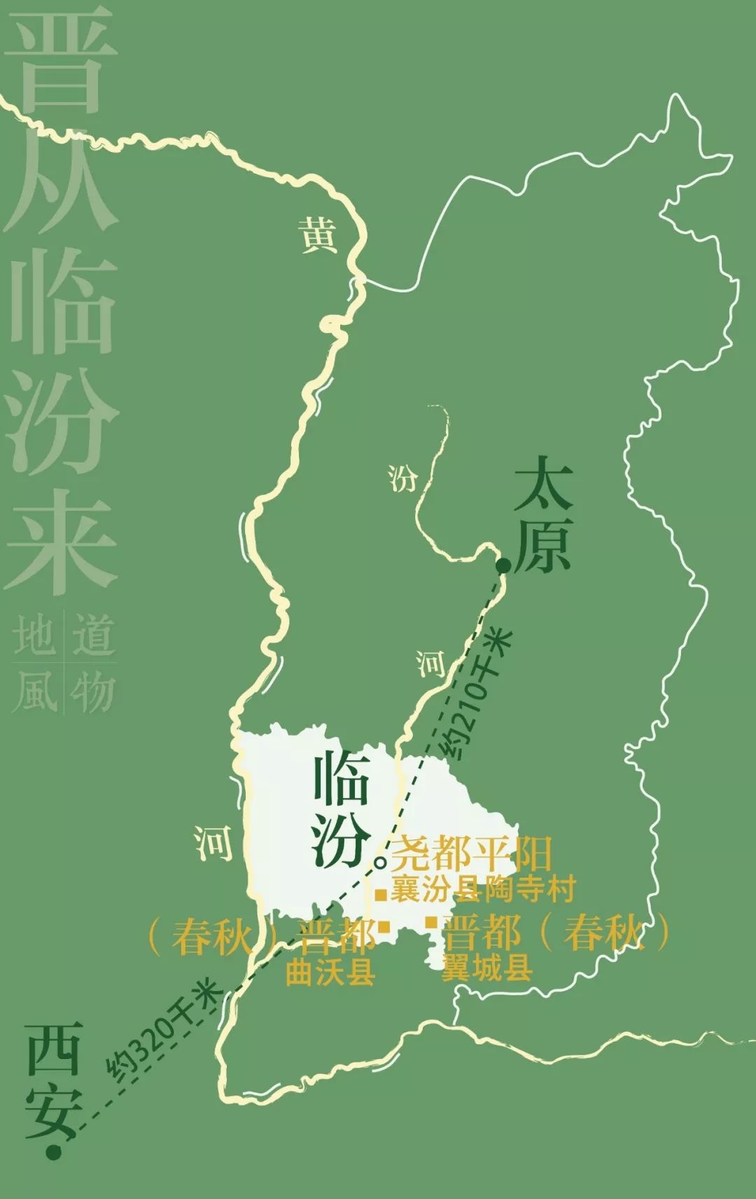 为啥五千年历史看山西,5000年历史看临汾