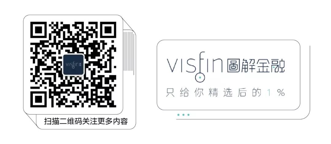 搞定私募基金股权投资,看这一篇就够了