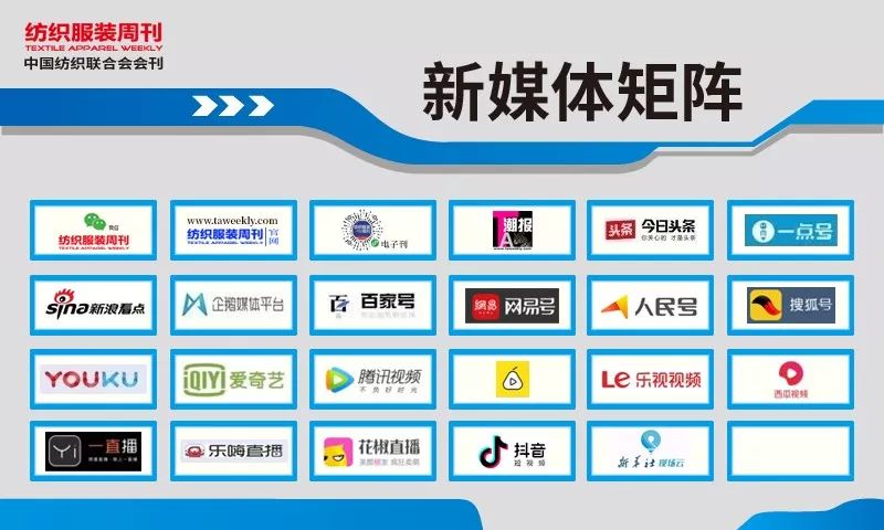 家纺展活动日程,土耳其家纺展会hometextile