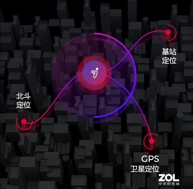 听说你要“囤”辆电动车？不妨来看看九号