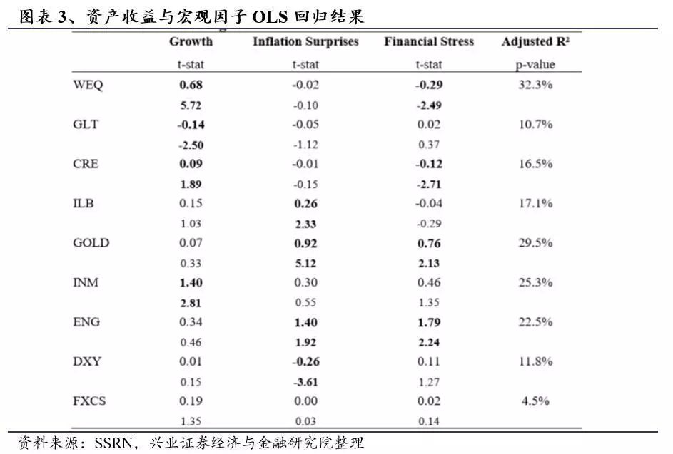 基于机器学习的方法,基于数据的机器学习方法是什么