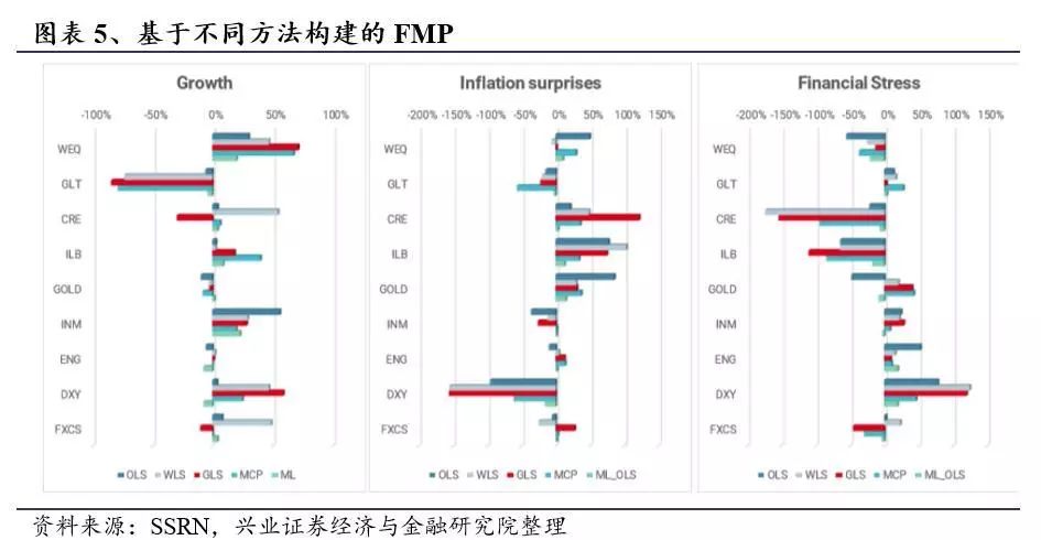 基于机器学习的方法,基于数据的机器学习方法是什么