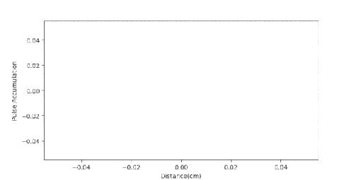 烟雾传感器原理图详解,看完这篇文章绝对让你戒烟