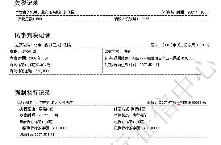 二代个人征信报告和网贷,个人信用贷款与夫妻共同财产