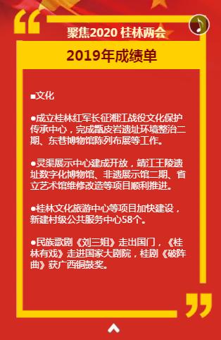 2020桂林重点项目,桂林2022目标