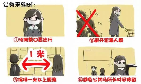 关于新型冠状病毒的简单漫画,新型冠状肺炎动态漫画