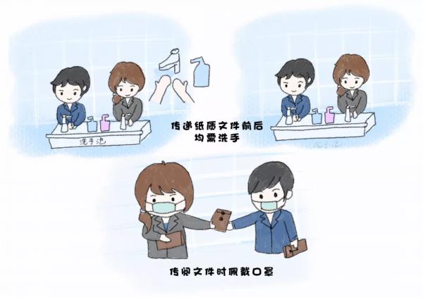 关于新型冠状病毒的简单漫画,新型冠状肺炎动态漫画