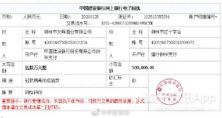 抗击疫情，照亮夜空，星光联盟在行动（一）