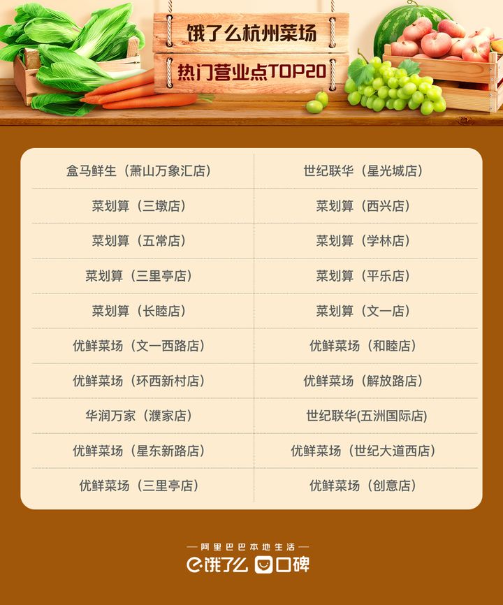 叮咚、美团、饿了么6日开始停止营业?最新回应来了