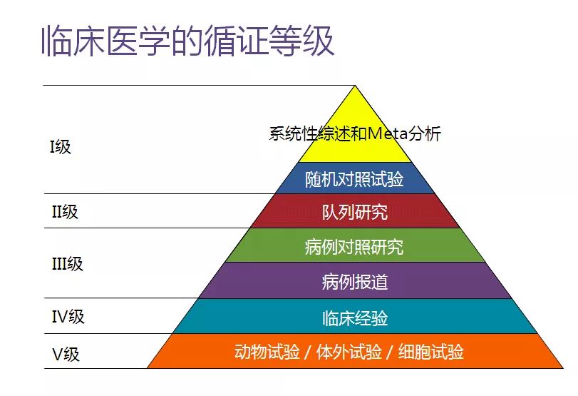 震惊！这个东西居然比口罩还重要