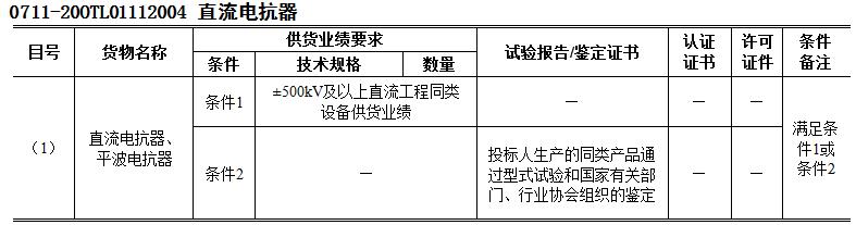 国网上海市电力公司特高压换流站,10kv避雷器国网中标
