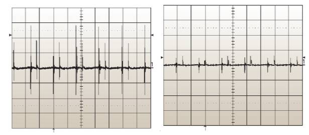 谐波噪声实录,纹波谐波基波