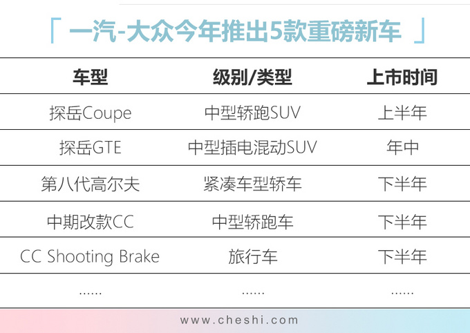 高尔夫8和探岳,想换车不知道换什么