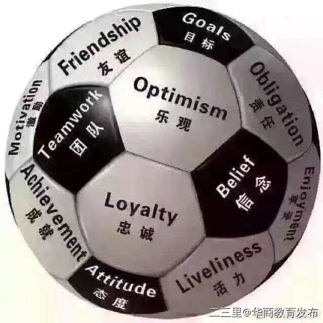 西安中小学足球,西安市三十八中足球队