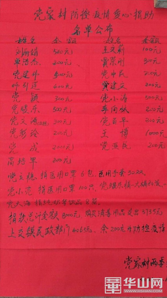 疫情防控乡镇党支部志愿者,抗击疫情村党支部书记