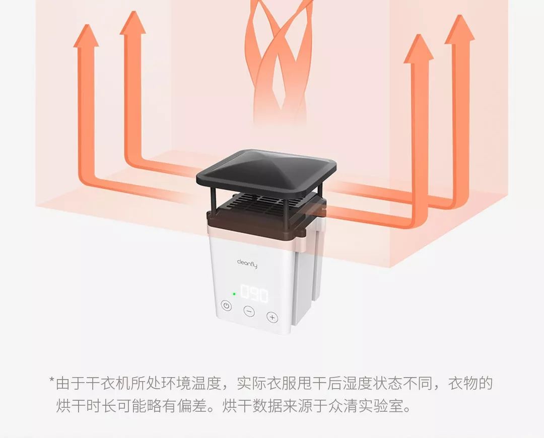 烘干衣服神器可杀菌可折叠,毛巾消毒神器烘干杀菌