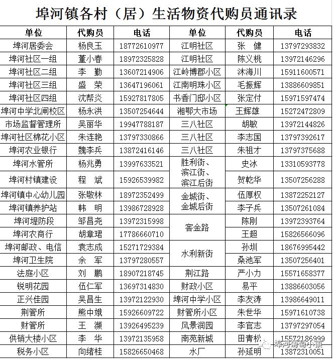 周边代购指南,农村代购怎么找