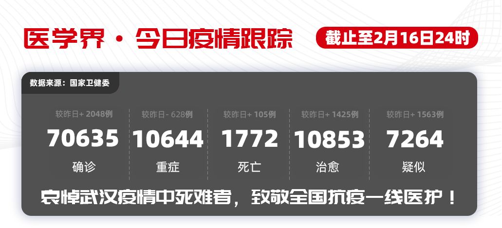 孩子喉咙老是有一口痰,小孩子喉咙老是有口痰