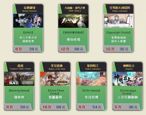 2019年国产单机游戏盘点,2019年最好玩的中国单机游戏