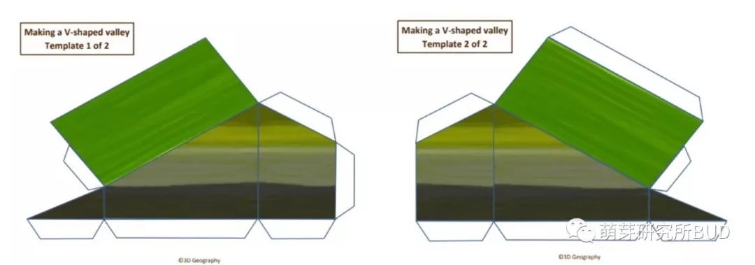 3d世界地理,3d地理看世界