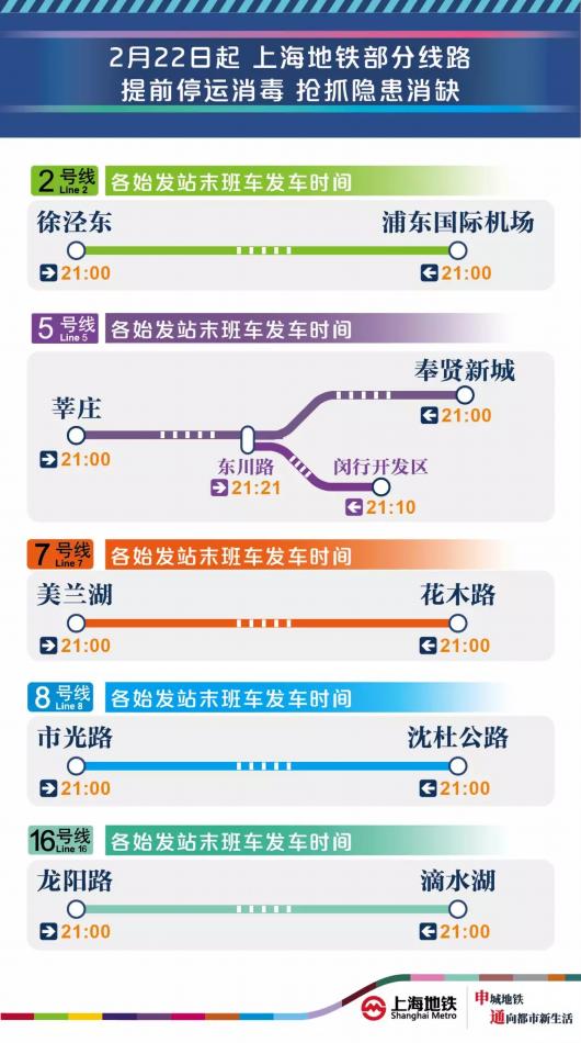 上海地铁1号线停运时间表最新,上海地铁15号线时间表最新