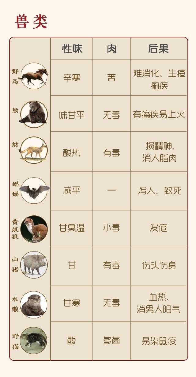 李时珍亲口品尝药材是为了什么,李时珍真实传说