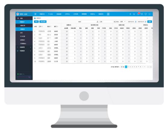 指纹考勤怎么强制删除,暂停识别怎么关