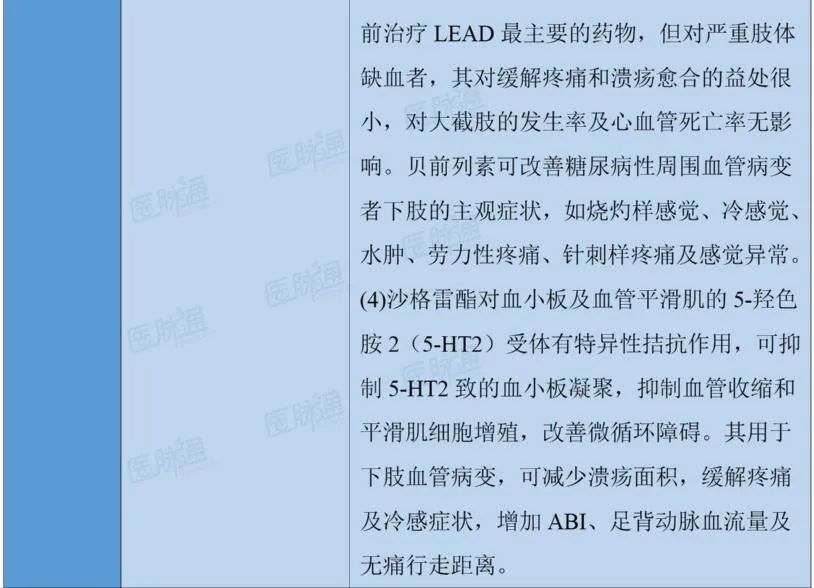 糖尿病性下肢动脉粥样硬化病变的药物选用|用药知识