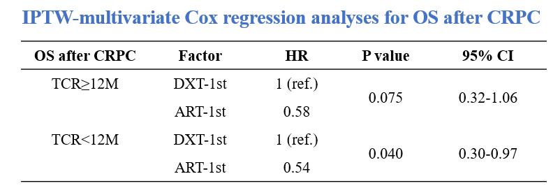 先见之明解析,先见之明怎么说